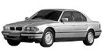 BMW E38 C0580 Fault Code